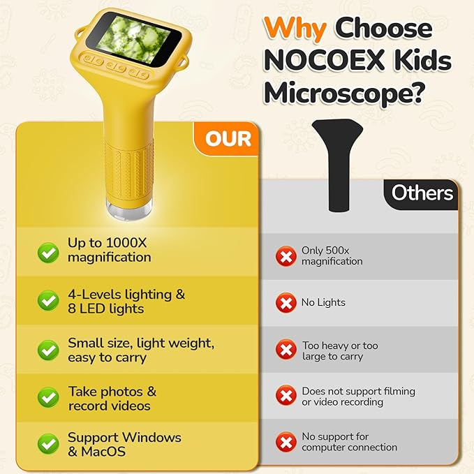 NOCOEX 1000X Handheld Kids Microscope for Edu Gift - 8 LED Light Portable Microscope for Kids, Photo & Video Mini Digital Micro Scope, Type C Charging 2'' Screen Windows & Mac OS for Age 3-12 Student