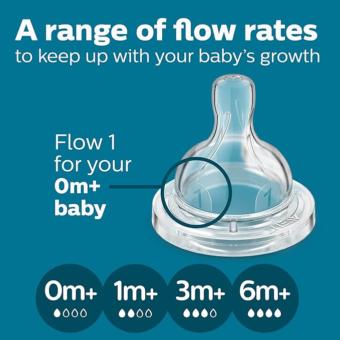 Philips Avent Anti-Colic Bottle with AirFree Vent, 4oz, with Flow 1 Nipples, 0m+, 4pk, Clear, SCY701/04