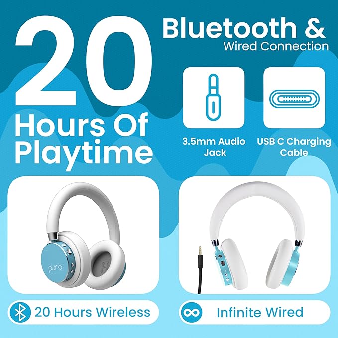 Puro Sound Labs BT2200 Plus Kids Bluetooth Headphones – Volume-Limiting 85dB, Studio-Grade Audio, Over-Ear & Comfy Design, 20-Hour Battery Life, Easy to Connect Wireless Headphones for Kids, Teal