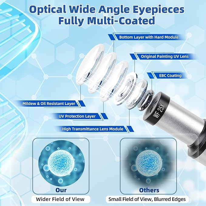 Microscope for Kids Beginner, 40X-2000X Biological Compound Microscope Kit with Adjustable Brightness LED, Slides for School Lab Home Education, Gifts for Children Students Ages 6+