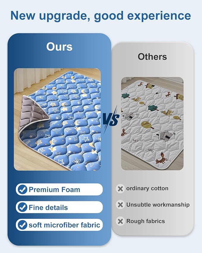 Odorless Premium Foam Baby Play Mat 36" x 36", Soft Microfiber Fabric Crawling Mat for Floor- Comfortable and Hypoallergenic, Non-Slip Cushioned Floor Playpen mat for Infants,Babies,Toddlers