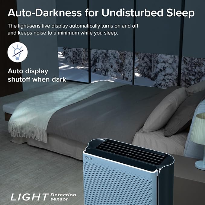LEVOIT Air Purifiers for Home Large Room with 3-Channel Air Quality Monitor, Washable Pre-Filter, AHAM VERIFIDE, HEPA Sleep Mode for Pet, Allergy, Smoke, Dust, Alexa Control, 2655 Ft², EverestAir-P