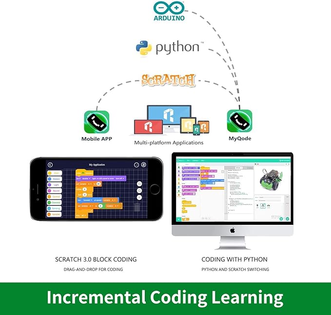 Q-Scout STEM Projects for Kids Ages 8-12, Coding Robot, Learn Robotics, Electronics and Programming Based on Scratch, Arduino and Python, Learning & Education Toys, Gifts for Boys and Girls
