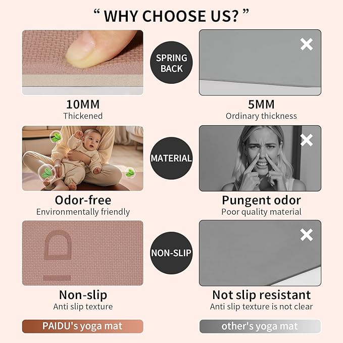 Yoga Mat Non Slip Anti-tear,extra thick-2/5 inch（10MM）High Resiliency Professional POE Yoga Mats for Women Men Kids,72"x24"inch,Workout, Yoga, Pilates and Floor Exercise, with Carrier Strap