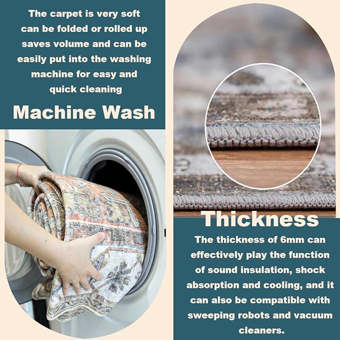 Washable Area Rug 4'x6' Floral Blue Traditional Floor Cover Foldable Thin Rugs Retro Kitchen Indoor Distressed Non Slip Carpet Floral Print Mat Bedroom Living Room