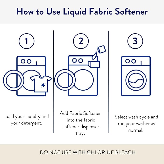 The Clean People Liquid Fabric Softener - Softens & Removes Static Cling - Vegan (100 Fl Oz, Fresh & Clean)