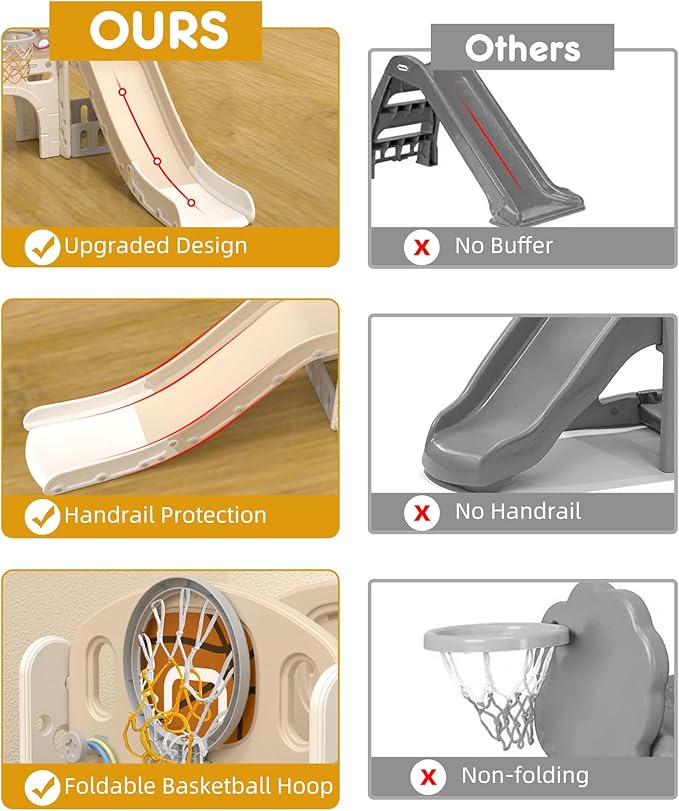 YUFU 9 in 1 Toddler Slide Set, Kids Slide for Toddlers Age 1-3, Toddler Playset with Basketball Hoop and Ball, Outdoor Indoor Playground for Toddlers 1-3 (Beige+Coffee)