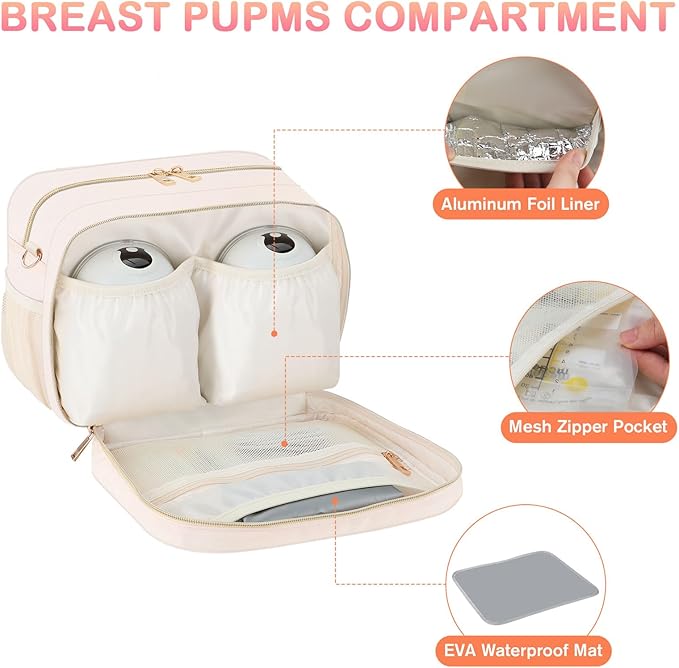 PIIOSER Breastmilk Cooler Bag with Ice Pack, Fits 6 Baby Bottles Up to 9 Ounce, Insulated Bottle Travel Bags with Shoulder Strap-Wearable Breast Pump Carrying Case for Nursing & Working Moms