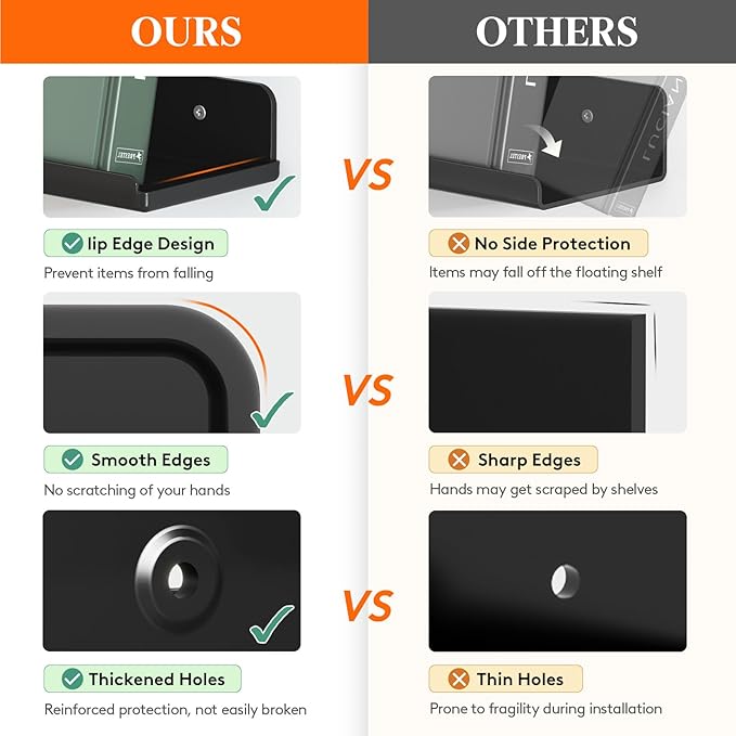 Lifewit Floating Shelves for Wall, 4 Pack Black Acrylic Shelf 15" Room Decor for Bookcase/Vinyl Record Display/Photo/Picture in Bedroom, Living Room, Bathroom, Kitchen Storage and Organization