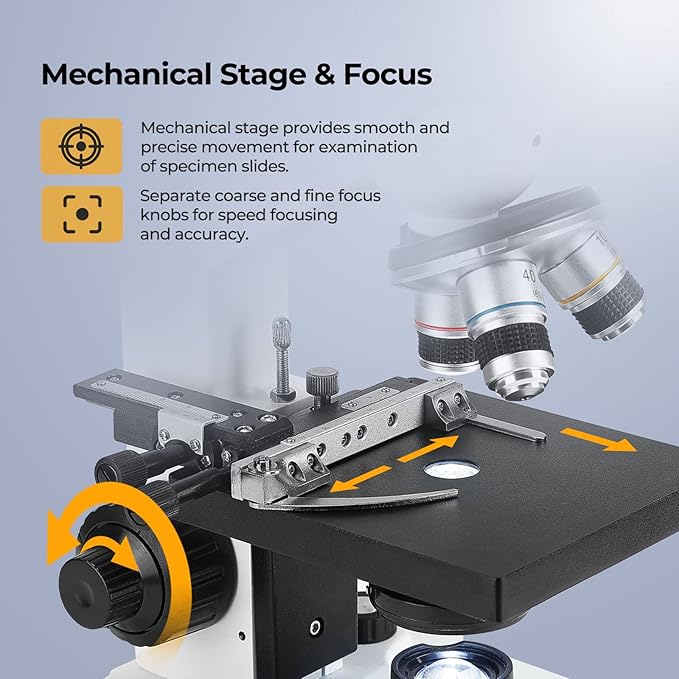 Dual-View Lab Compound Monocular Microscope 40X-2500X Magnification with 7" LCD Display, Wide-Field 4X/10X/40X(s)/100X(Spring Oil) Eyepieces, Adjustable Mechanical Stage, Aluminum Carry Box