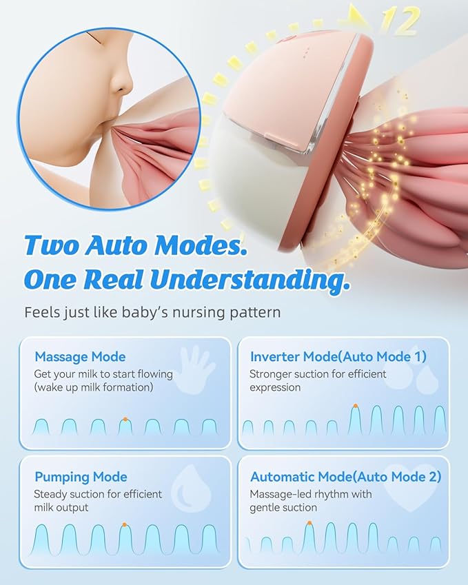 Hands Free Breast Pump MY-381, Wearable Breastfeeding Pump, Rechargeable Electric Pump with Voice Prompts, 4 Modes & 12 Suction Levels – Portable, BPA-Free, Double Pack (Pink)