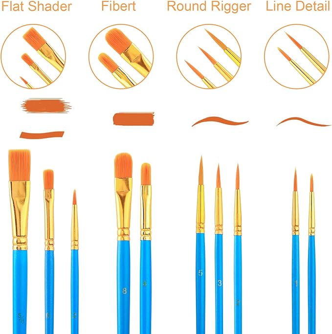 Watercolor Paint Set, 48 Color Watercolor with 10 PCS Nylon Brushes,6 PCS Refillable Water Brush Pen, 10 Page Pad(A4) and 2 PCS Art Sponges. Watercolor Paint set for Adults,Children and Beginners.