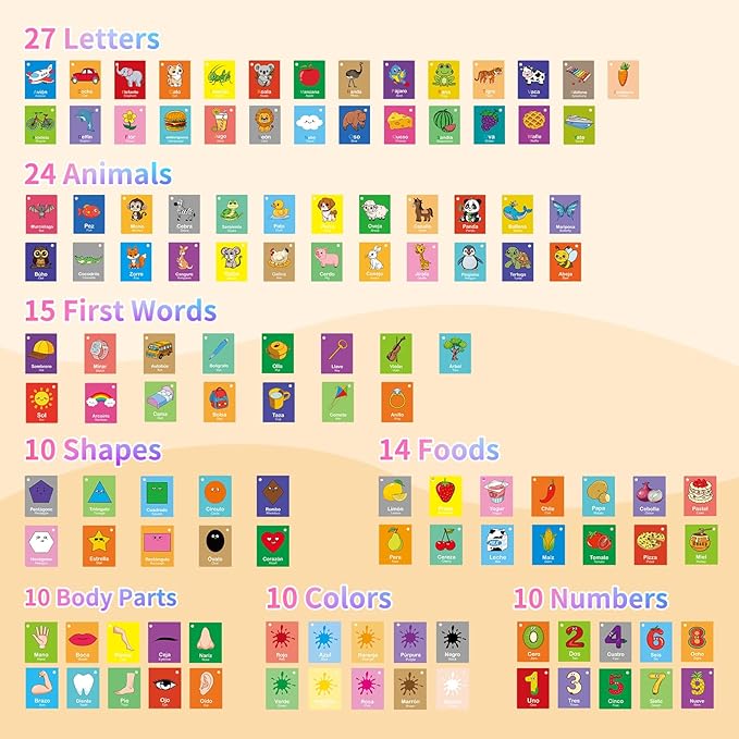 Toddler Spanish Learning Flash Cards, 60 PCS Double Sides Bilingual Flashcards for Numbers, Colors, Shapes, Sight Words, Learn Spanish for Kids, Preschool Kindergarten Learning Activities