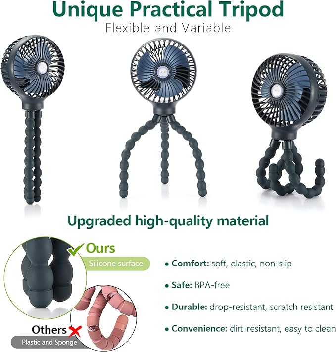 snawowo Mini Handheld Personal Portable Fan, Baby Stroller Fan, Car Seat USB or Battery Powered, with Flexible Tripod Clip on Student Bed Desk Bike Crib Treadmill Camping Traveling(Dark Blue)