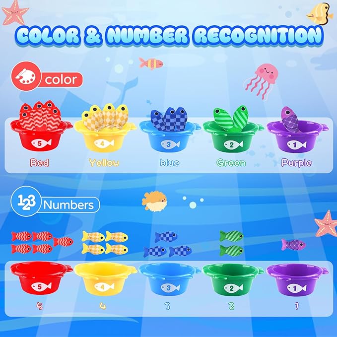 Montessori Fish Toys, 22 PCS Cloth Fishing Game for Toddlers 6 to 12 Months Girls Boys, Baby's Sensory Toy with Stacking Cups, Number Counting, Color Sorting, Fishing Game for Boy Girl Birthday Gift