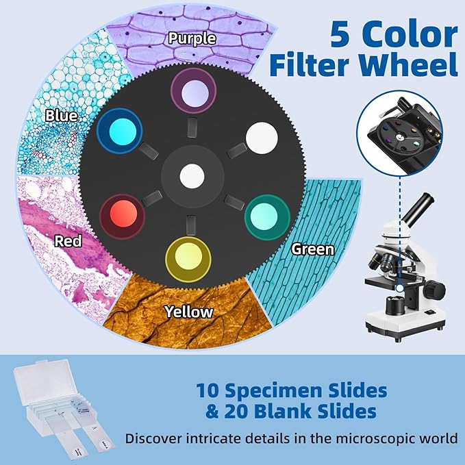 Microscope for Adults Kids,40X-2000X Monocular Microscope Kit for Home School Lab, 2 LED Lights & 5 Colors Kids Microscope with Phone Holder,10 Specimen Slides,20 Slides,100 Coverslips, Bag