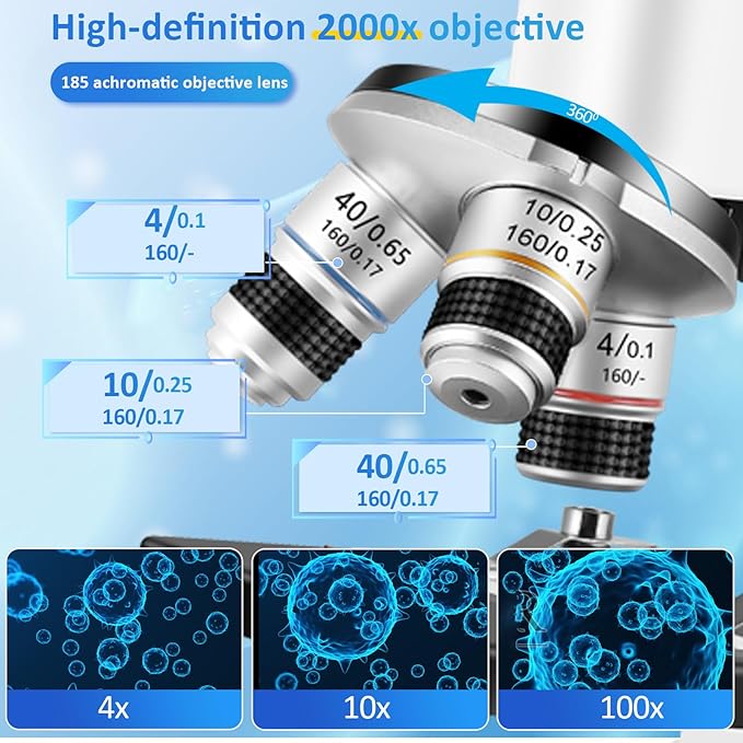 Microscope for Kids，40X-2000X Compound Microscope Mobile Phone Adapter with Microscope Slide Microscope kit for Home School Laboratories for Children Students