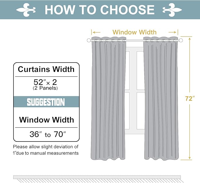 ChrisDowa 100% Blackout Curtains for Bedroom with Black Liner, 2 Thick Layers Total Blackout Thermal Insulated Grommet Window Curtains 2 Panels Set (Forest Green, 52 x 72 Inch)