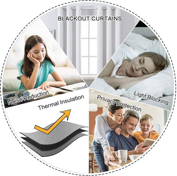 MIULEE Linen Texture Full Blackout Curtain for Living Room Darkening,Thermal Insulated Grommet Curtain for Bedroom,Room Darkening Curtains for Kitchen,52x45 Inch Length 2 Panels Grayish White