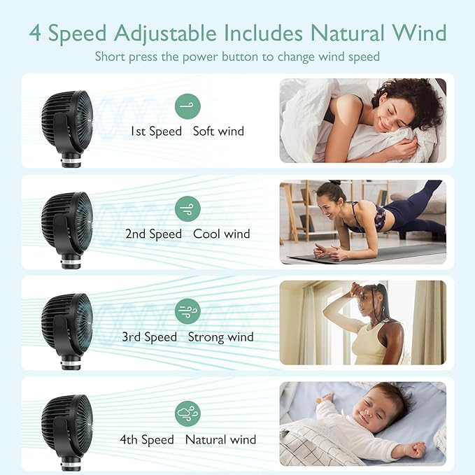 Momcozy 8000mAh Portable Stroller Fan, 27H Ultra-long Life Detachable 4 Speed 360°Rotate LED Night Light with 2 Modes, USB Rechargeable Handheld Cooling Fan for Travel/Bedroom/Car Seat