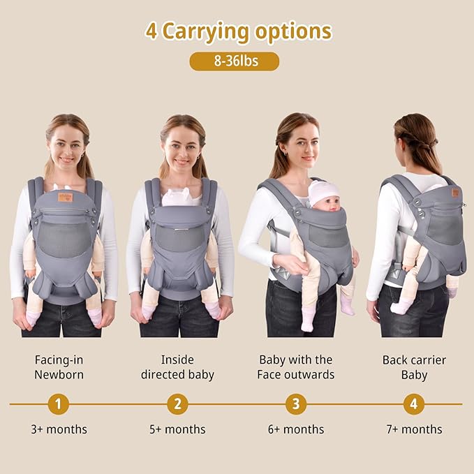 New Upgrade Ergonomic Baby Carrier Newborn Toddler Wrap Carrier,Hands Free Baby Sitting Sling,Breathable,Perfect for Infants/Chest Sling for Babies Shower Gift (Grey, Upgrade-with Belt)