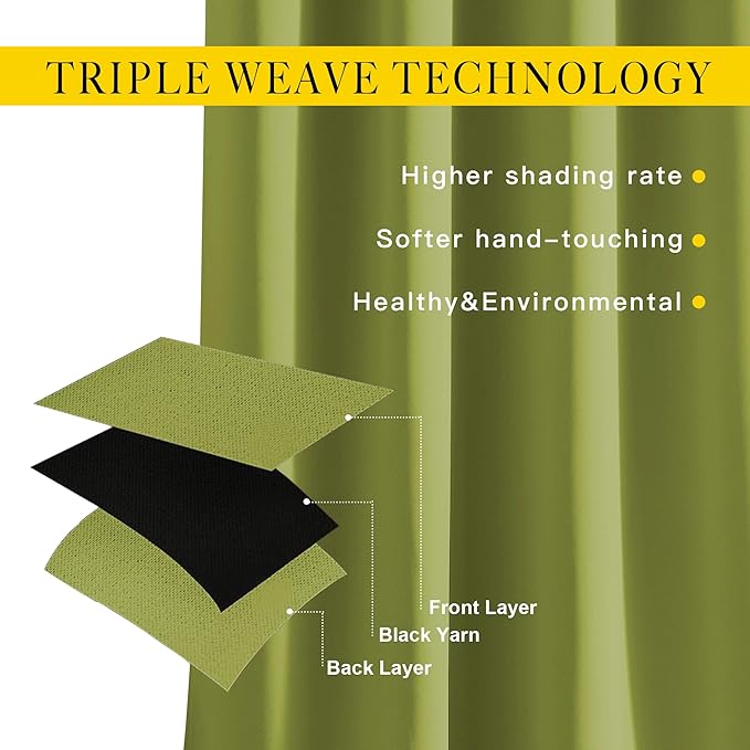 NICETOWN Room Darkening Sliding Door Curtains 2 Panels 102 inches Length - Grommet Privacy Sun & Heat Reducing Window Curtains & Drapes for Bedroom/Living Room (W66 x L102, Fresh Green)