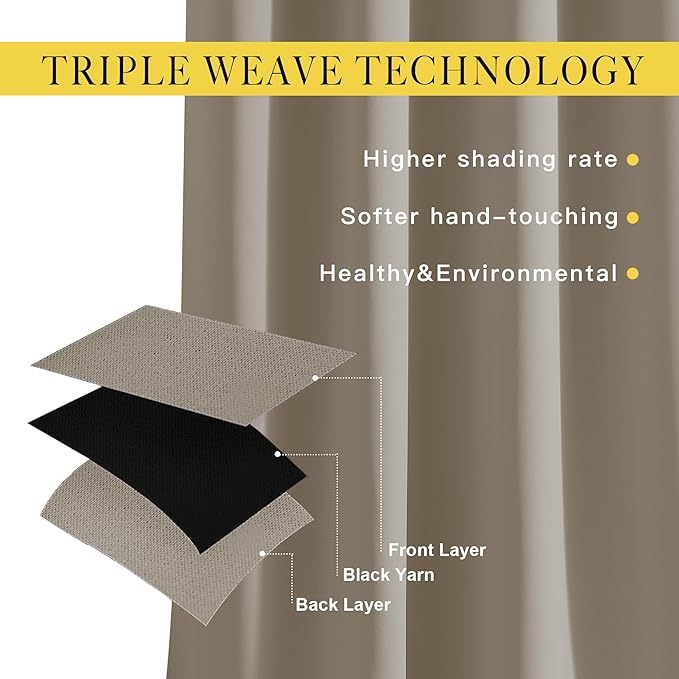 NICETOWN Taupe Blackout Curtains & Drapes - Thermal Insulated Grommet Blackout Light Blocking Room Darkening Window Treatments for Bedroom/Living Room (2 Panels, W46 x L90)