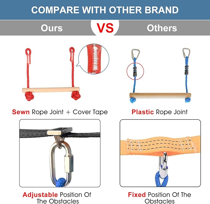 Slsy Ninja Warrior Obstacle Course for Kids, 50FT Durable Ninja Slackline Kit with 8 Accessories, Playset Equipment for Boys & Girls with Swing, Climbing Net, Ladder & Monkey Bars