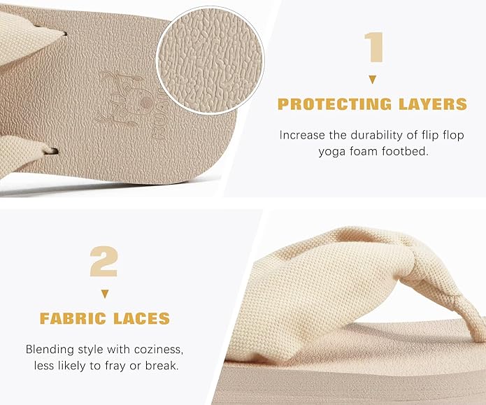 KuaiLu Flip Flops for Women with Arch Support Yoga Mat Comfortable Summer Beach Walking Thong Cushion Sandals Slip On Indoor Outdoor