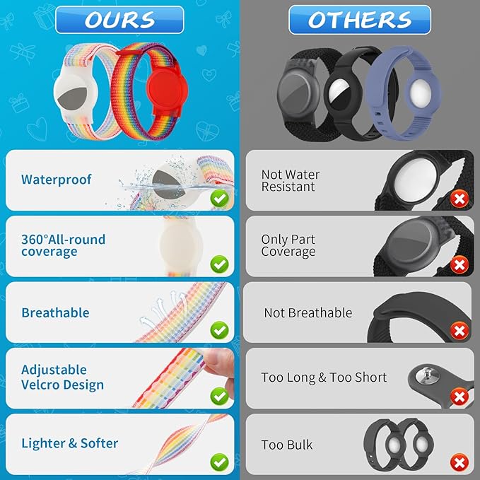 Waterproof Air Tag Bracelet for Kids (2 Pack), Soft Nylon Hidden Air Tag Wristband Full Cover Lightweight GPS Tracker Holder Compatible with Apple AirTag Band for Toddler Child (Rainbows)