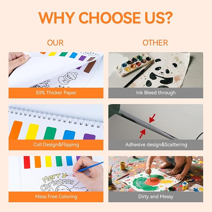 PIRIE Paint with Water Coloring Books for Kids,Watercolor Painting Sets Painting Activity for Kids Ages 3 4 5 6 7 8+,Birthday Gifts Arts & Crafts Toy (Christmas)