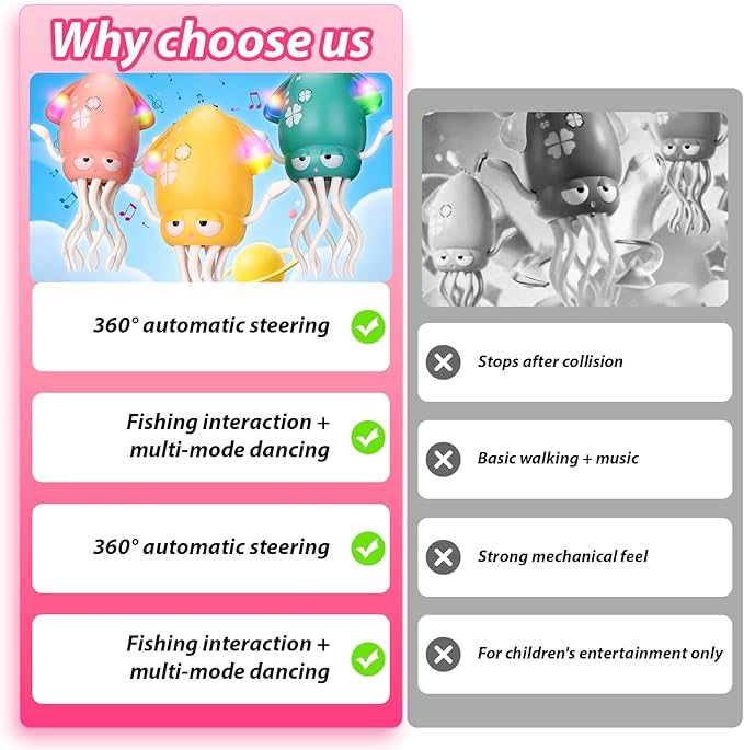 Magic Electric Dancing Octopus Toy with Led Light and Music,Playful Automatic Evasion Crawling Dancing Octopus with Fishing Rod,Smart Tentacle Explorer Dancing Squid Toy Tummy Time Baby Toys,Green