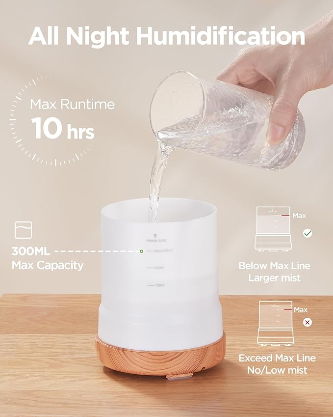 InnoGear 300ML Essential Oil Diffuser, Premium 5-in-1 Ultrasonic Aromatherapy Diffusers Scent Humidifier Aroma Diffuser Vaporizer Auto-Off Timer for Room Office Home, Yellow, Medium