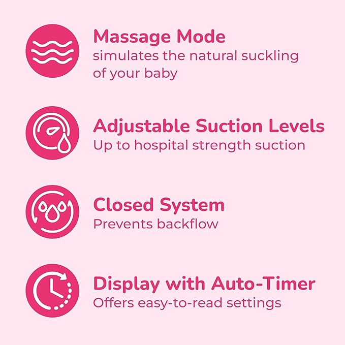 Spectra Baby S2 Plus Premier Electric Breast Pump with Grey Tote Premium Accessory Kit - 28 mm