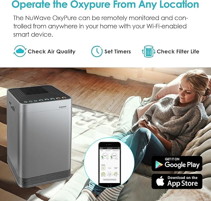 Nuwave Smart Air Purifier for Home Large Room up to 2,934 Sq. Ft., Auto Function Monitors Air Quality & Adjusts 6 Fan Speeds 5-Stage Filtration System Includes 8 Additional HEPA & Carbon Combo Filters
