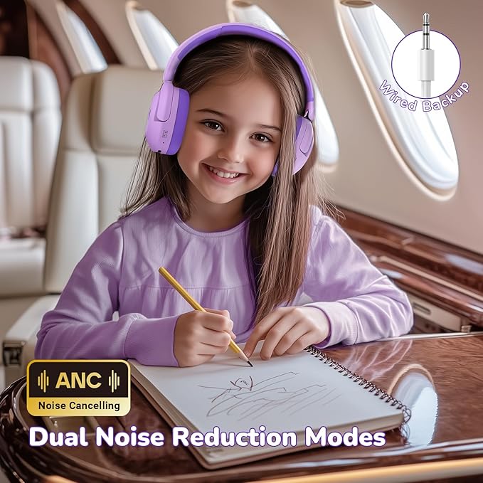 iClever BTH20 Active Noise Cancelling Headphones for Kids, 60H Play Time,Type C Fast Charging,Safe Volume 80dBA,Bluetooth5.4,Award-Winning Kids Headphones Wireless for iPad Tablet Airplane,Purple