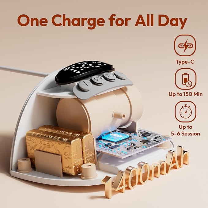 NCVI Wearable Breast Pump Hands Free, Portable Electric Breastfeeding Pump with 1500mAh Battery, Quiet Operation, Smart LED Display, 4 Modes & 9 Levels, 19/21/24mm Flanges, 2 Pack, White