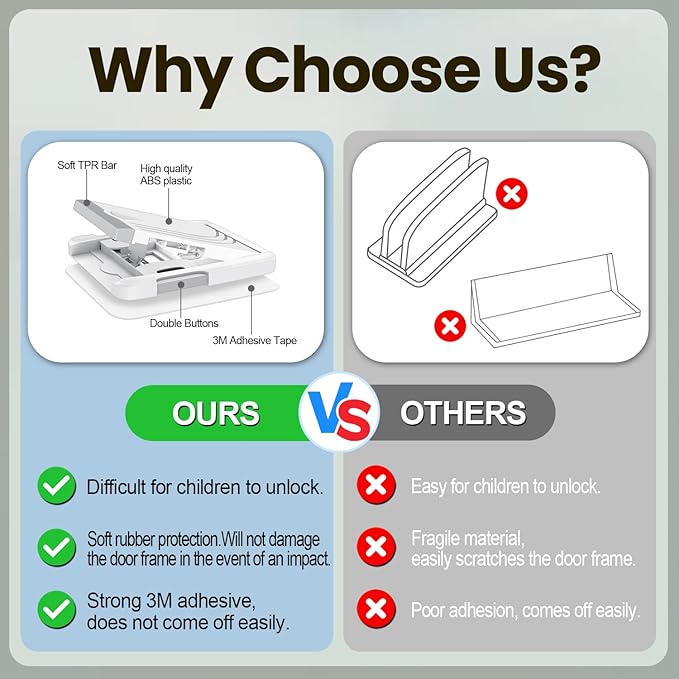 Sliding Door Lock 2 Pack, Child Safety Lock For Sliding Glass Doors, Easy To Install, Keeps Your Baby Out Of Danger, For Sliding Glass Doors, Sliding Windows, Sliding Closets, Etc (Grey)