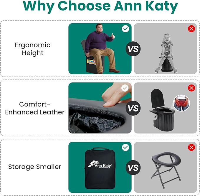 Upgrade XL Portable Toilet for Adults, Extra Large Portable Travel Floding Toilet, Camping Tall Toilets with Lid for Adults and Kids Compact Potty for Car,Hiking,Beach and Camping