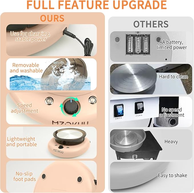 MZOKUU Mini Pottery Wheel Machine for Kids and Beginners, Adjustable Speed, Complete Pottery Kits with Air Dry Clay, Sculpting Tools, Art & Crafts Kits for Home DIY