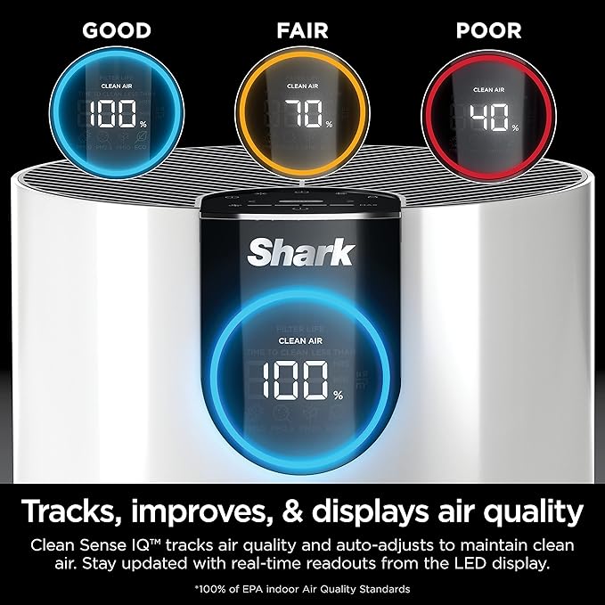 Shark Air Purifiers For Home Pets, 2 Pack, Allergies, Pet Hair, HEPA Air Filter, 500 Sq Ft, Small Room, Bedroom, Odor Eliminator Clean Sense, Captures 99.98% of Particles, Pet Dander, Fur, HP102PK2
