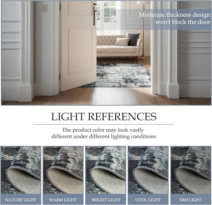 Washable Area Rugs 2'x10' Non-Slip Modern Abstract Soft for Living Room Entryway Bedroom Nursery, Print Pattern, Blue Black Teal