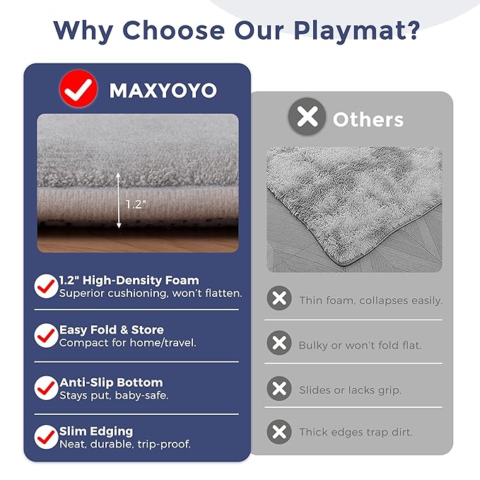MAXYOYO 1.2" Thick Baby Play Mat for Floor, 36"x60" Foldable Playpen Mat, Tummy Time Foam Mats Ultra Soft Support, Padded Carpet with Non-Slip Backing for Infant,Kids and Toddler Crawling, Grey