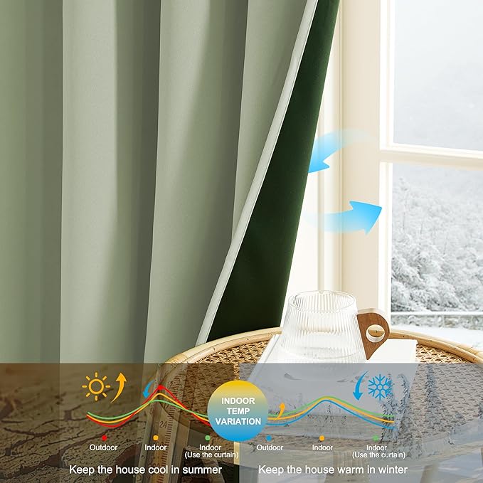 NICETOWN 100% Blackout Curtains for Living Room, Thermal Insulated Plylux Full Blackout Window Covering 63 inch 2 Panels, Grommet Curtains for Bedroom, 52" Wide per Panel, Olive Green