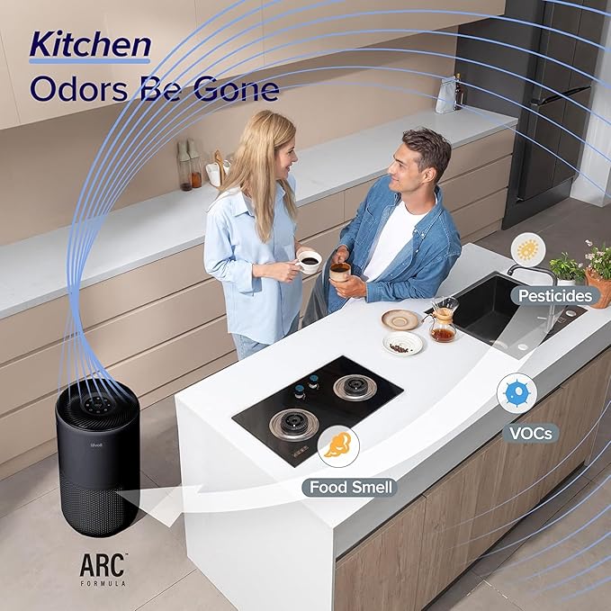 LEVOIT Air Purifiers for Home Large Room Up to 1733 Ft² With HEPA Sleep Mode, AHAM VERIFIDE, Auto Mode, Air Quality Monitor, Smart WiFi, 3-in-1 Filter For Pet Allergy, Smoke, Dust, Core 400S-P, Black