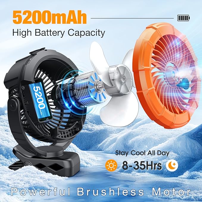 Ausic Portable Misting Clip on Fan, 100ml Camping Stroller Fan with LED, Max 45H Working Time Golf Cart Fans, 360° Rotate Cooling Spray, Outdoor Rechargeable Battery Fans for Travel/Home/Beach