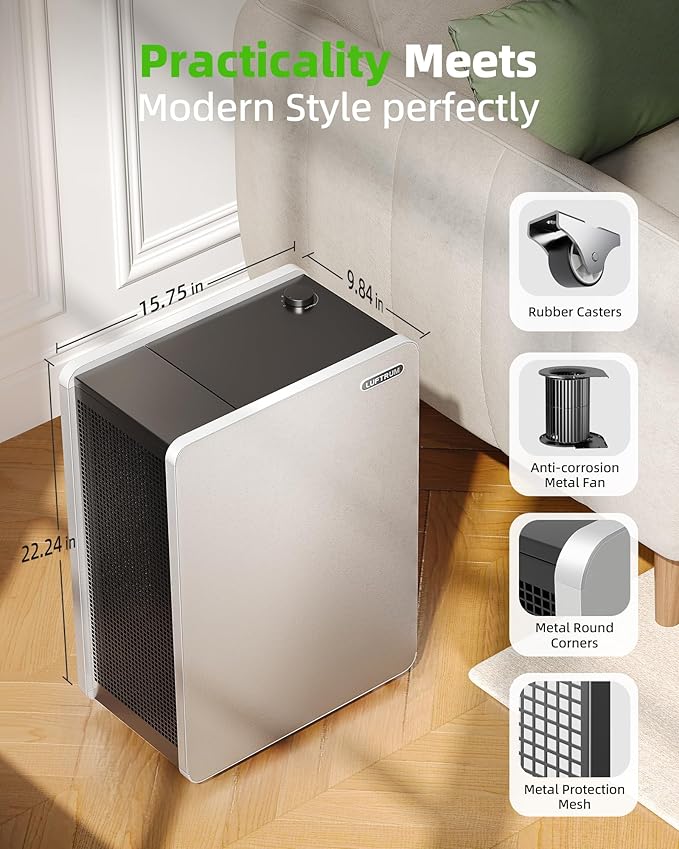 Air Purifier for Large Room: True HEPA Air Filter for Allergies Pets Asthma Smoke Air Cleaner - 3522 Sq Ft Coverage Removes 99.9% of Dust Pet Dander Mold Odors Pollen