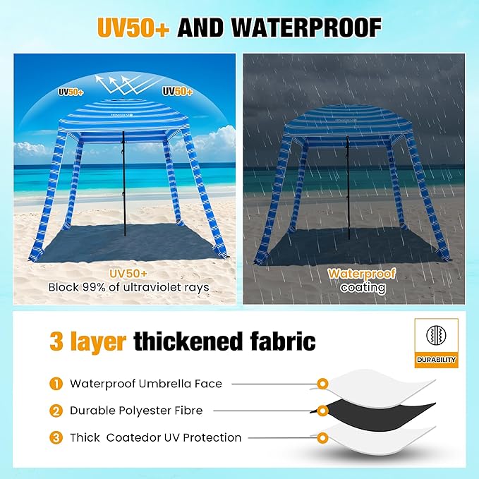 HOMEDEMO Beach Canopy UPF 50+, 6'×6', Easy Set up and Take Down Tent with Sand Pockets, Side Wall Shade Wind Waterproof for Kids, Family & Friends