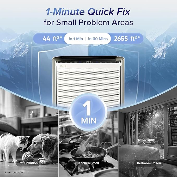 LEVOIT Air Purifiers for Home Large Room with 3-Channel Air Quality Monitor, Washable Pre-Filter, AHAM VERIFIDE, HEPA Sleep Mode for Pet, Allergy, Smoke, Dust, Alexa Control, 2655 Ft², EverestAir-P