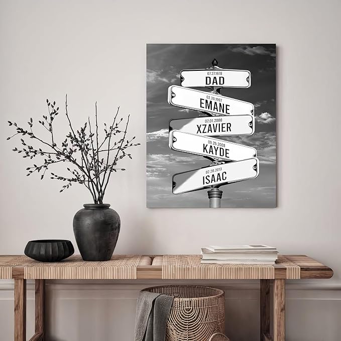 Personalized Father's Day Family Names Street Custom Multi-Name Date of Birth Vintage Street Sign Happy Fathers Day Poster Canvas Wall Art Best Gifts for Dad Husband from Daughter Son Wife Kids #1
